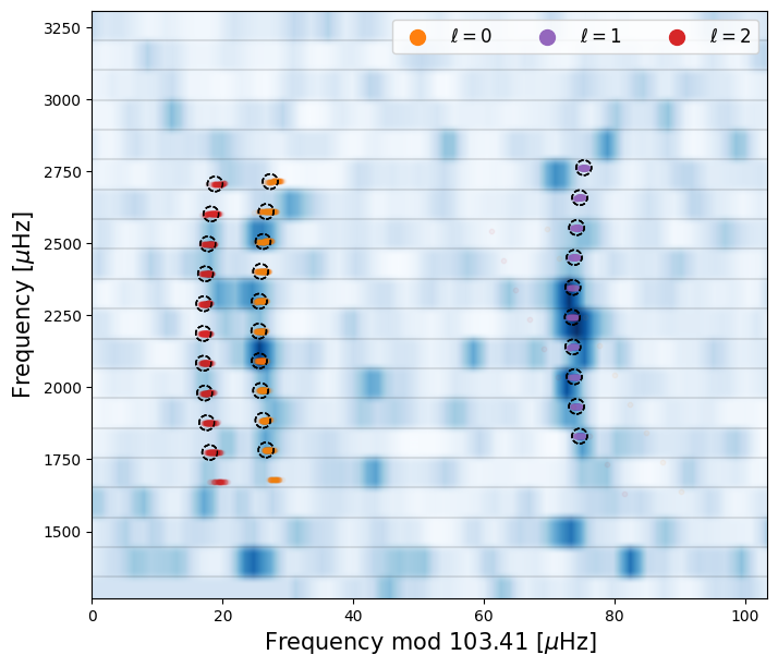 ../_images/Examples_example-plotting_7_0.png